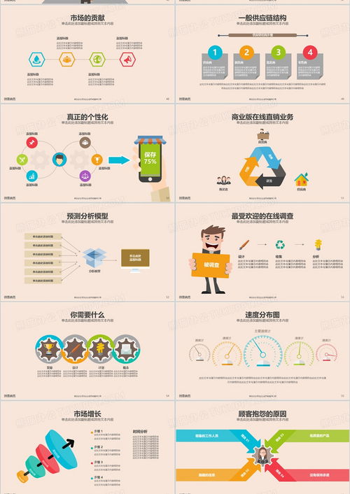2024年商業(yè)計(jì)劃書(shū) 市場(chǎng)營(yíng)銷(xiāo)、產(chǎn)品銷(xiāo)售與工作總結(jié)匯報(bào)PPT模板